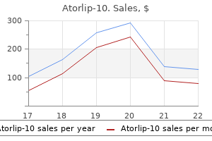 buy 10mg atorlip-10 fast delivery