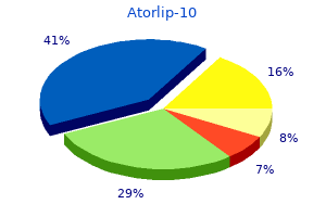 purchase genuine atorlip-10 line