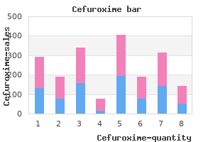 purchase 500mg cefuroxime amex