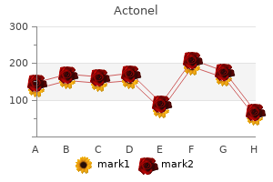 purchase actonel mastercard