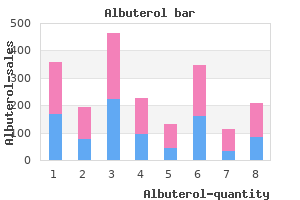 quality 100 mcg albuterol