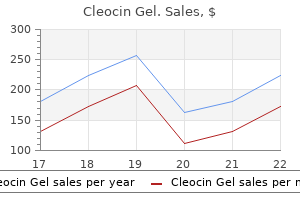 buy cleocin gel in united states online