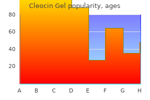 buy generic cleocin gel 20 gm on-line