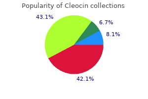 purchase cleocin without prescription