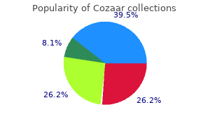 purchase cozaar 25mg online