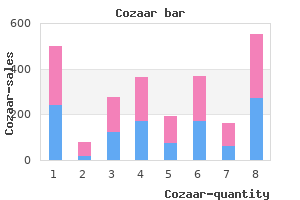 effective cozaar 25 mg