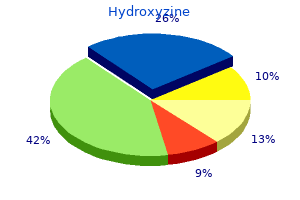 buy hydroxyzine paypal