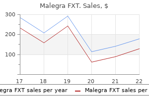 cheap 140mg malegra fxt with amex