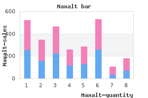 buy generic maxalt 10mg online