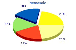 discount nemasole master card