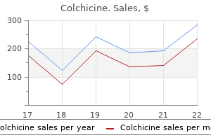 buy colchicine 0.5mg overnight delivery