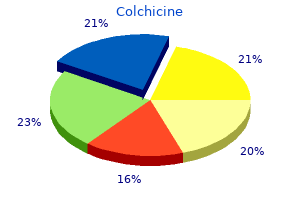 buy colchicine australia