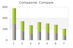 discount compazine 5 mg with visa