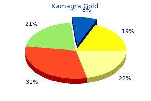 purchase kamagra gold 100mg free shipping