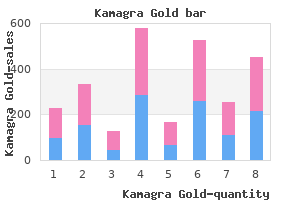 buy cheap kamagra gold 100mg line
