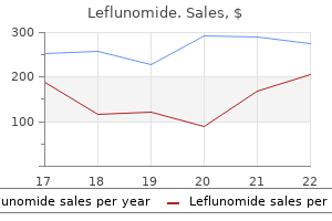 buy leflunomide 20mg otc