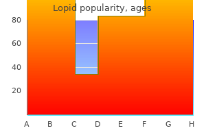 buy lopid 300 mg cheap