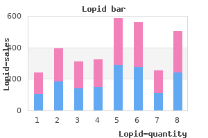 order lopid without prescription