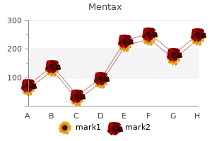 effective 15gm mentax