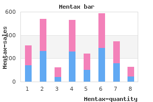 15 gm mentax overnight delivery