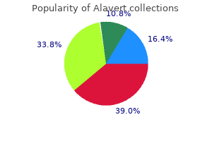 buy discount alavert on-line