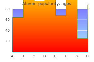 purchase alavert 10 mg free shipping