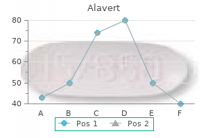 discount alavert 10mg online