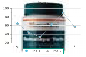 purchase arava overnight