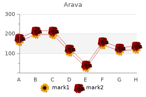 order 10 mg arava with mastercard