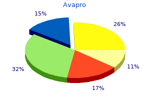 order cheapest avapro and avapro