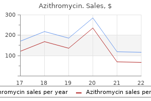 order azithromycin in india