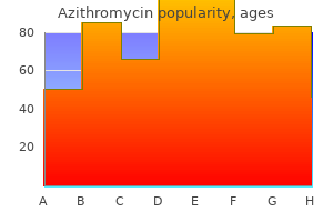 purchase azithromycin on line