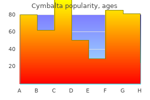 purchase 30 mg cymbalta free shipping