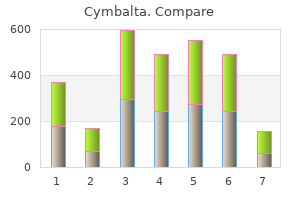 cheap 20 mg cymbalta otc