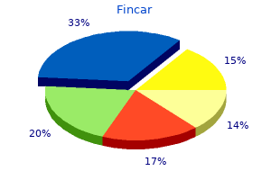 order fincar 5mg visa