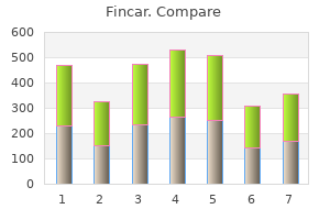 generic fincar 5 mg free shipping
