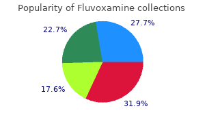 purchase generic fluvoxamine from india