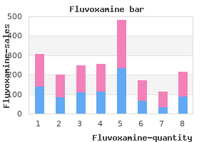 purchase fluvoxamine 100 mg with amex