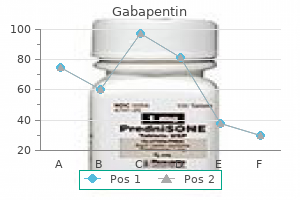 purchase gabapentin in united states online