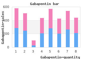 buy gabapentin 800 mg with visa