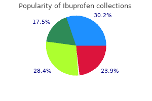 purchase generic ibuprofen pills