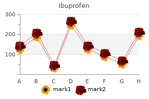 buy ibuprofen in india