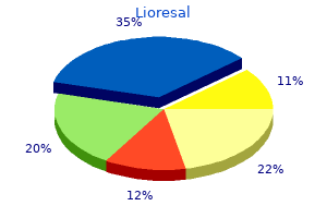 lioresal 25mg without prescription