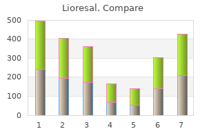 generic 10mg lioresal with mastercard