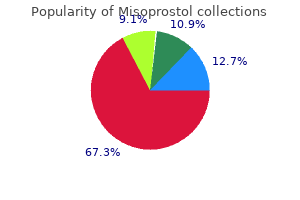 misoprostol 100 mcg cheap
