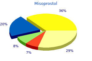 misoprostol 100 mcg on line
