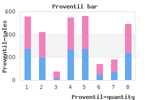 generic proventil 100mcg on-line