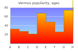 purchase on line vermox