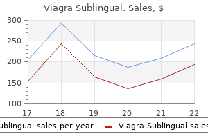generic viagra sublingual 100 mg on line