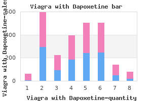discount generic viagra with dapoxetine canada